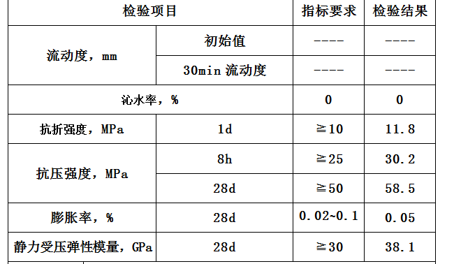 性能指标.png 性能指标.png